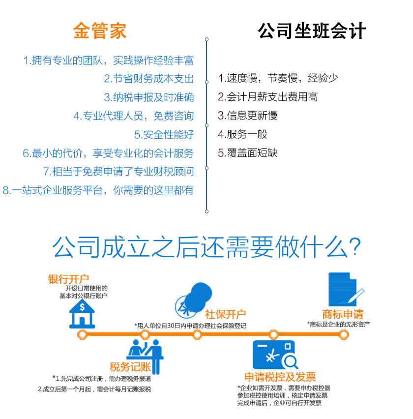 记账报税